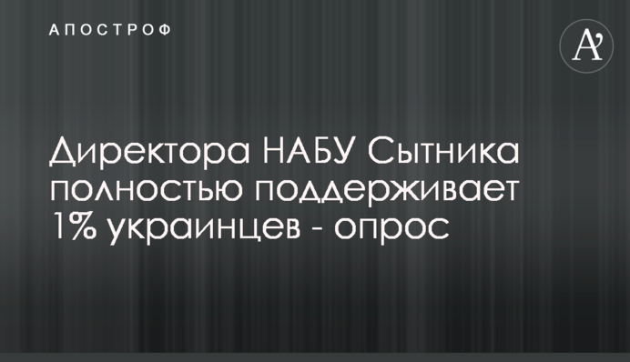Директора НАБУ Сытника полностью поддерживает 1% украинцев - опрос