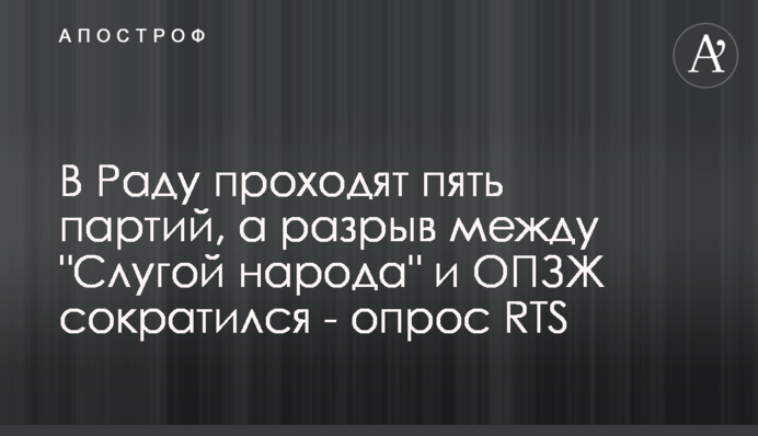 В Раду проходят пять партий, а разрыв между 