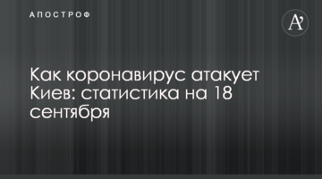 Как коронавирус атакует Киев: статистика на 18 сентября