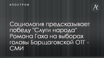 Социология предсказывает победу "Слуги народа" Романа Гаха на выборах головы Борщаговской ОТГ - СМИ