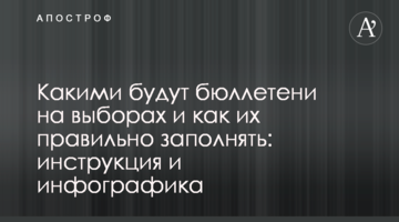 Якими будуть бюлетені на виборах і як їх правильно заповнювати: інструкція і інфографіка