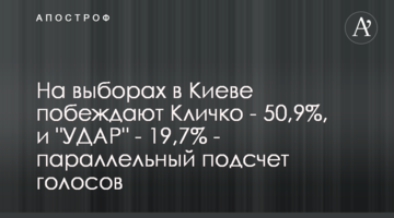 На виборах в Києві перемагають Кличко - 50,9% та "УДАР" - 19,7% - паралельний підрахунок голосів