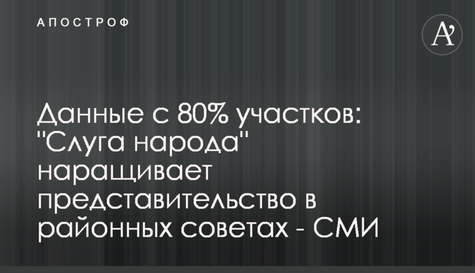 Дані з 80% дільниць: 