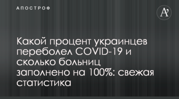 Який відсоток українців перехворів Covid-19 і скільки лікарень заповнене на 100%: свіжа статистика