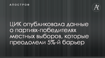 ЦВК опублікувала дані щодо партій-переможців місцевих виборів, які подолали 5%-й бар'єр