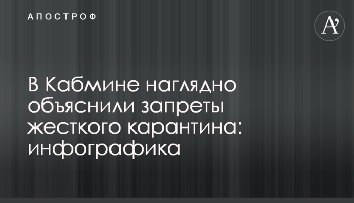 У Кабміні наочно пояснили заборони жорсткого карантину: інфографіка