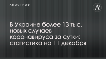 В Україні понад 13 тис. нових випадків коронавірусу за добу: статистика на 11 грудня