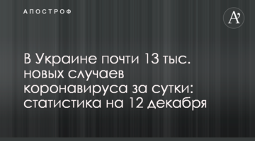 В Україні майже 13 тис. нових випадків коронавірусу за добу: статистика на 12 грудня