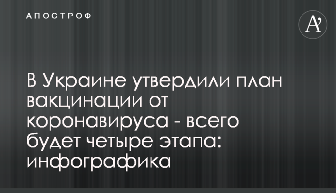 В Украине утвердили план вакцинации от коронавируса - всего будет четыре этапа: инфографика