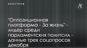 "Опозиційна платформа - За життя" - лідер серед парламентських політсил - дані трьох соцопитувань грудня