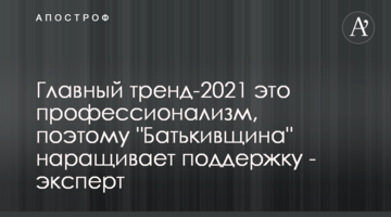 Головний тренд-2021 це професіоналізм, тому "Батьківщина" нарощує підтримку - експерт