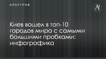 Київ увійшов до топ-10 міст світу з найбільшими пробками: інфографіка