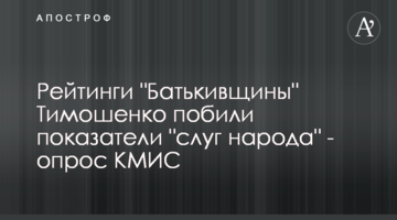 Рейтинги "Батьківщини" Тимошенко побили показники "слуг народу" - опитування КМІС