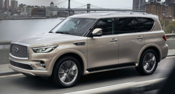 Названі найкращі кросовери і позашляховики для великої родини - комфортні і не підводять