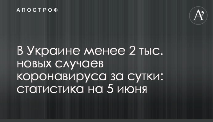 В Украине менее 2 тыс. новых случаев коронавируса за сутки: статистика на 5 июня