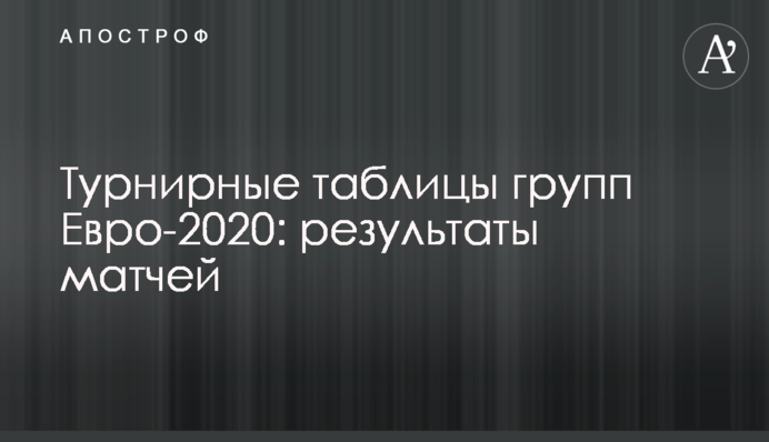 Турнирные таблицы групп Евро-2020: результаты матчей