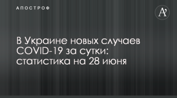 В Украине меньше 300 новых случаев COVID-19 за сутки: статистика на 28 июня