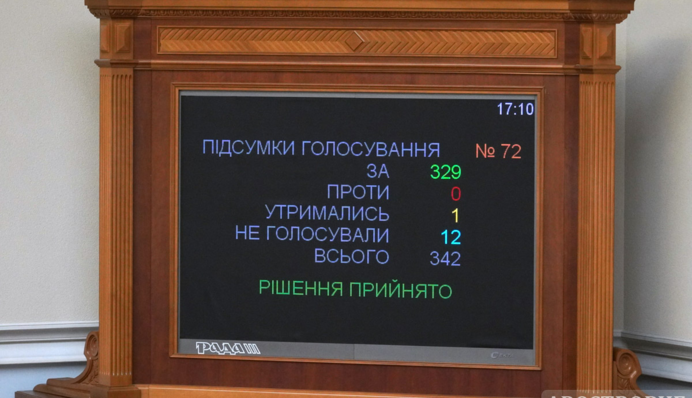 Рада отменила свободную экономическую зону 