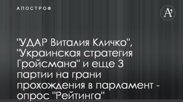 "УДАР Віталія Кличка", "Українська стратегія Гройсмана" і ще 3 партії на межі проходження до парламенту - опитування "Рейтингу"