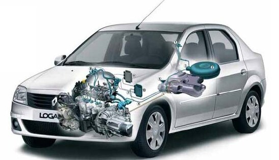 Установка ГБО на автомобиль: как в Украине перерегистрировать транспортное средство