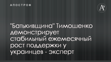 "Батьківщина" Тимошенко демонструє стабільне щомісячне зростання підтримки українців - експерт