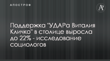Підтримка "УДАРу Віталія Кличка" у столиці зросла до 22% - дослідження соціологів