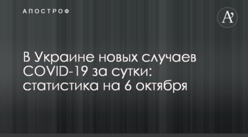 В Україні понад 12 тисяч нових випадків COVID-19 за добу: статистика на 6 жовтня