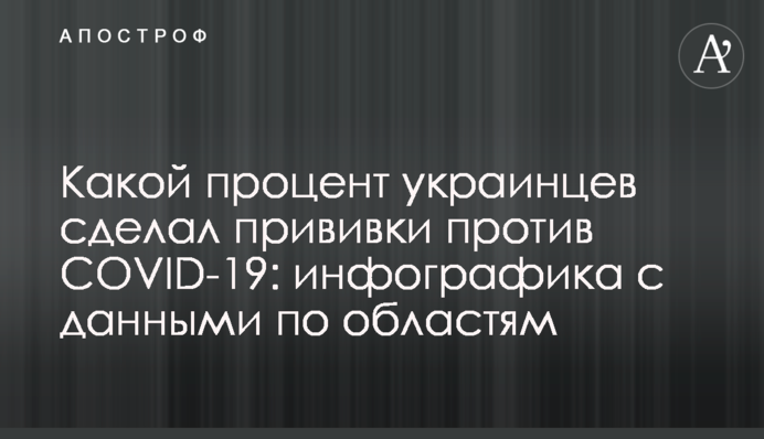 Какой процент украинцев сделал прививки против COVID-19: инфографика с данными по областям