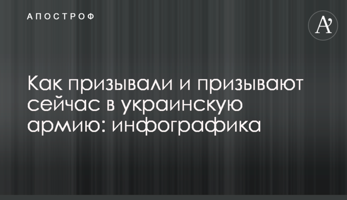 Як призивали і призивають зараз в українську армію: інфографіка