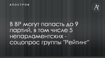 До ВР можуть потрапити до 9 партій, в тому числі 5 непарламентських - соцопитування групи "Рейтинг"