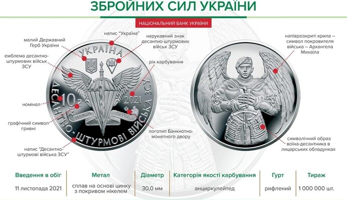 В Україні пустять в обіг унікальну монету на честь ЗСУ: як вигляд вона має