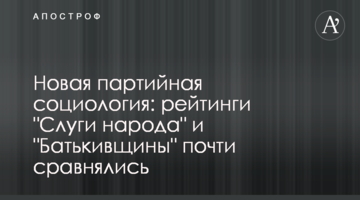 Нова партійна соціологія: рейтинги "Слуги народу" та "Батьківщини" майже зрівнялися