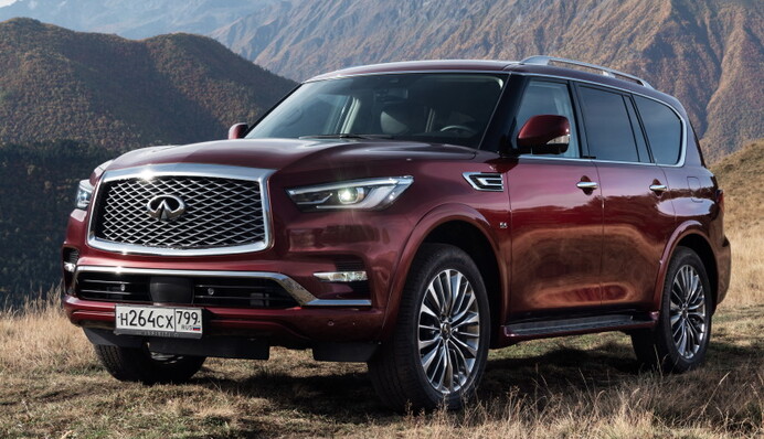 Пожирачі бензину: топ-5 авто з найбільшою витратою палива