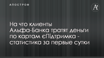 На що клієнти Альфа-Банку витрачають гроші за картками єПідтримка - статистика першої доби