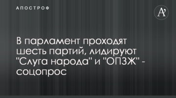 До парламенту проходять шість партій, Лідирують "Слуга народу" та "ОПЗЖ" - соцопитування