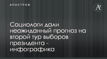 Соціологи дали несподіваний прогноз на другий тур виборів президента - інфографіка