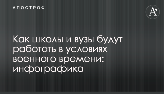 Як школи та вузи працюватимуть в умовах воєнного часу: інфографіка