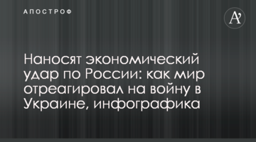 Завдають економічного удару по Росії: як світ відреагував на війну в Україні, інфографіка