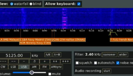Хакери Anonymous зламали частоту зв'язку військових РФ і включили там гімн України: відео