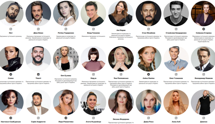 Им нравится война: в Украине запустили сайт со списком одиозных селебрити