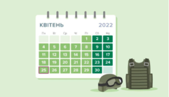 Як працюватимуть банки на великодні свята: що змінилося