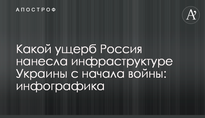 Какой ущерб Россия нанесла инфраструктуре Украины с начала войны: инфографика