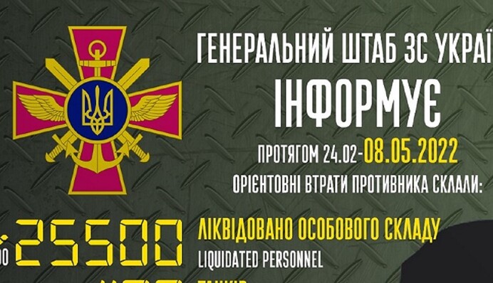 Майже 200 збитих літаків і плюс 400 трупів: оновлені дані щодо втрат Росії на війні
