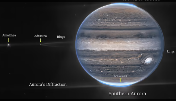Полярні сяйва та гігантська червона пляма: телескоп NASA зробив вражаючі фото Юпітера