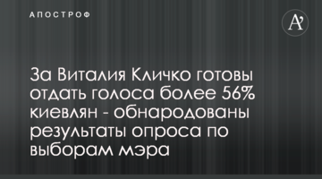 За Віталія Кличка готові віддати голоси понад 56% киян - оприлюднено результати опитування щодо виборів мера