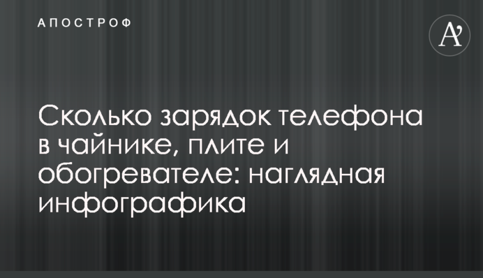 Скільки зарядок телефону в чайнику, плиті та обігрівачі: наочна інфографіка