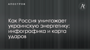 Як Росія знищує українську енергетику: інфографіка та карта ударів