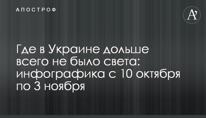 Де в Україні найдовше не було світла: інфографіка з 10 жовтня до 3 листопада