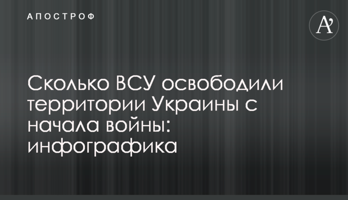 Скільки ЗСУ звільнили території України з початку війни: інфографіка