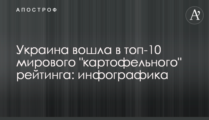 Україна увійшла до топ-10 світового 